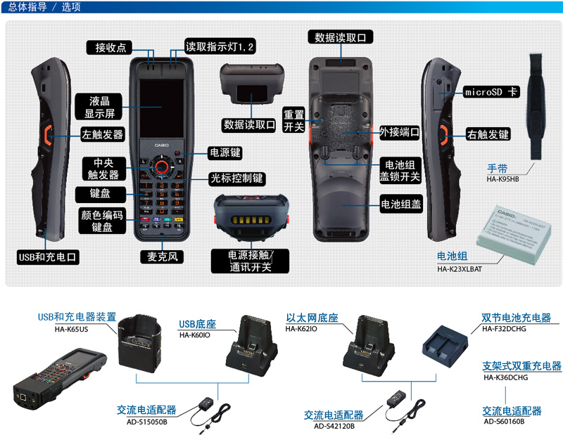 Casio X8手持终端