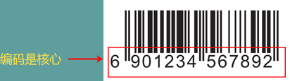 商品条码知识详解