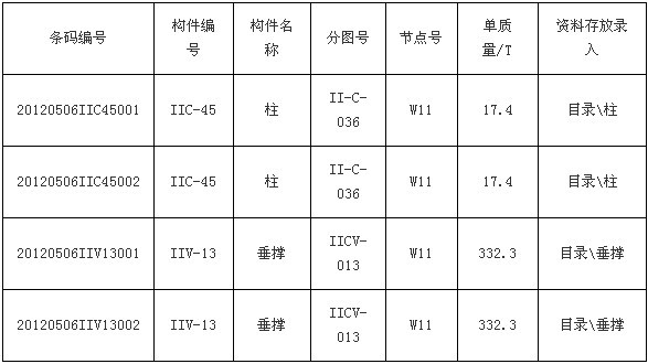 钢结构构件条码系统