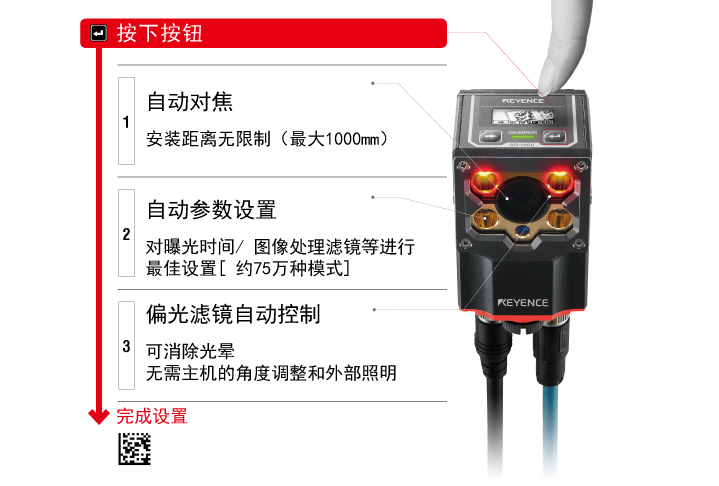 基恩士Keyence sr1000w条码扫描器